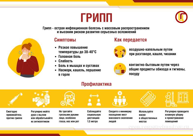 Осторожно ГРИПП!