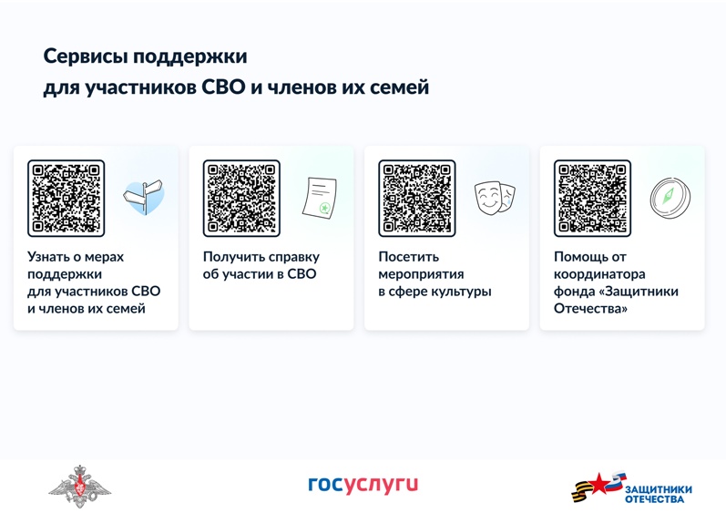 Сервисы поддержки для участников СВО и членов их семей.