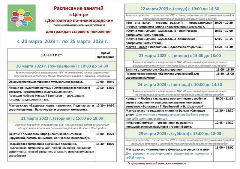 Долголетие по-нижегородски
