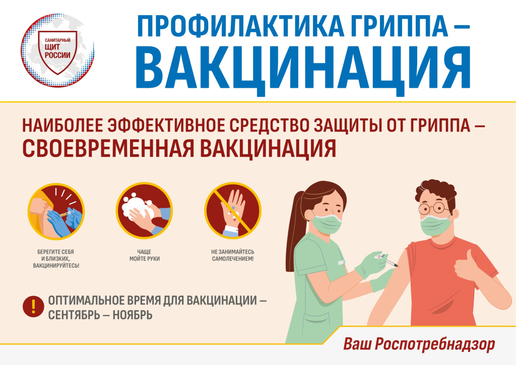 Своевременная вакцинация - профилактика гриппа!