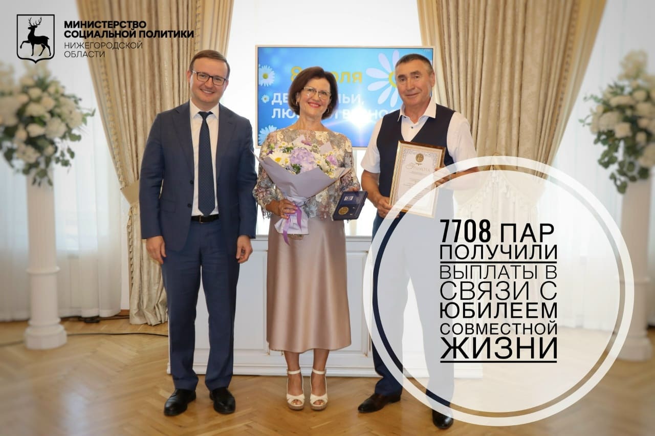 Цифра дня