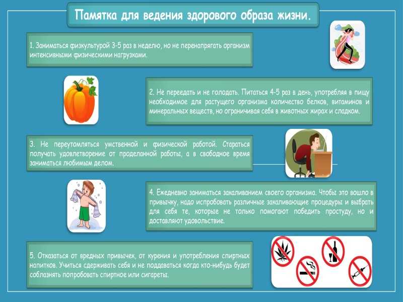 ЗОЖ – это здоровый образ жизни.