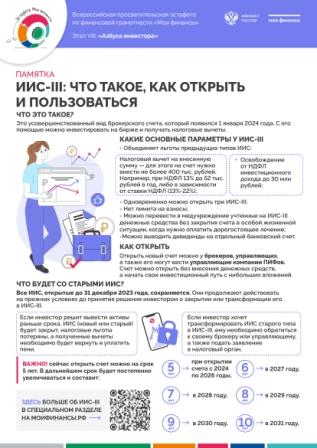  «ИИС‑III (ИИС‑3): как открыть и пользоваться».