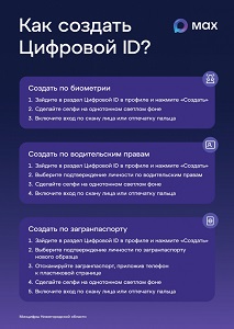 Как создать цифровой ID
